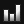 My 3D Stats
